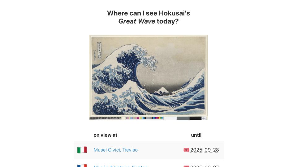 Screenshot of greatwavetoday.com: Where can I see Hokusai's Great Wave today?