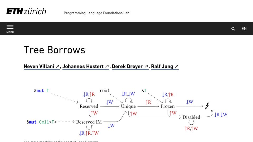 Screenshot of plf.inf.ethz.ch: Tree Borrows