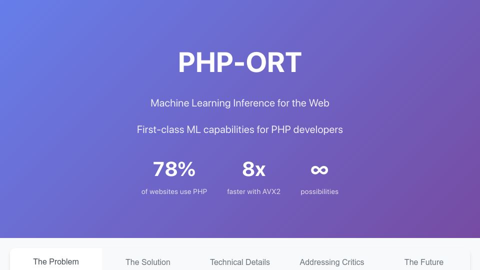Screenshot of krakjoe.github.io: PHP-ORT: Machine learning inference for the web