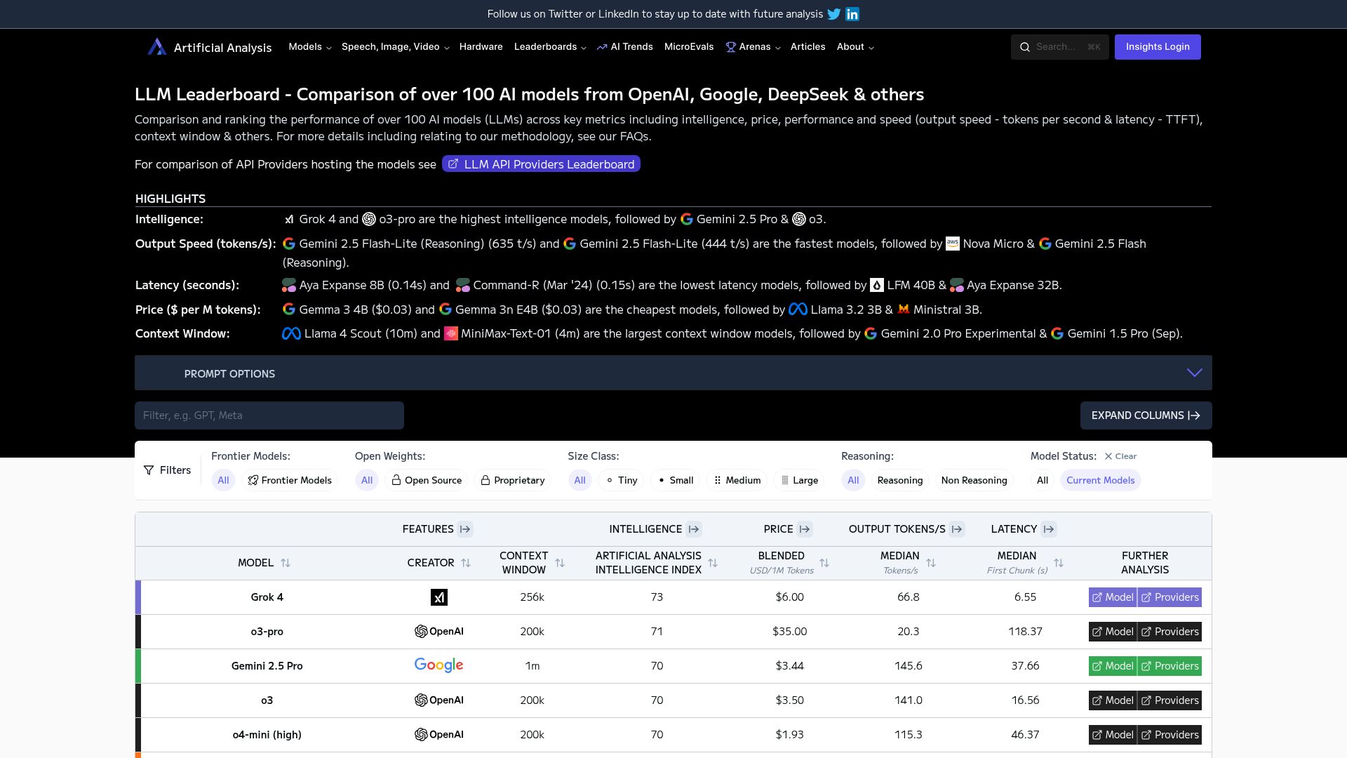 Screenshot of artificialanalysis.ai: LLM leaderboard – Comparing models from OpenAI, Google, DeepSeek and others