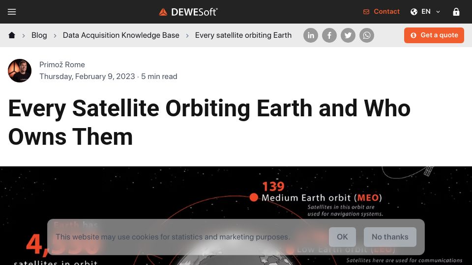 Screenshot of dewesoft.com: Every satellite orbiting earth and who owns them (2023)
