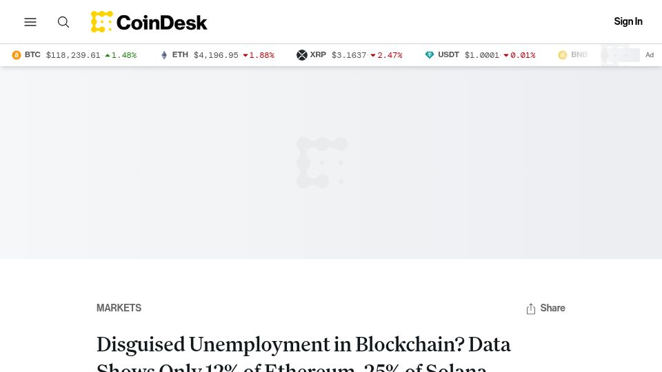 Screenshot of coindesk.com: A large number of protocols on Ethereum and Solana blockchains have no revenue