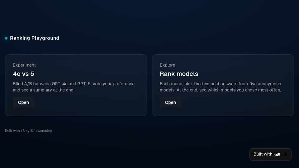 Screenshot of gptblindvoting.vercel.app: GTP Blind Voting: GPT-5 vs. 4o
