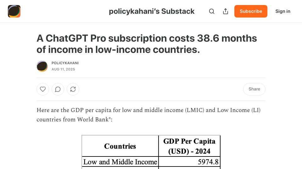 Screenshot of policykahani.substack.com: A ChatGPT Pro subscription costs 38.6 months of income in low-income countries