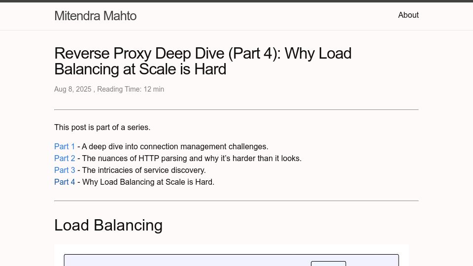Screenshot of startwithawhy.com: Reverse Proxy Deep Dive: Why Load Balancing at Scale Is Hard