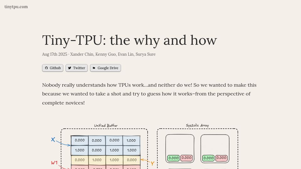 Screenshot of tinytpu.com: Show HN: I built a toy TPU that can do inference and training on the XOR problem