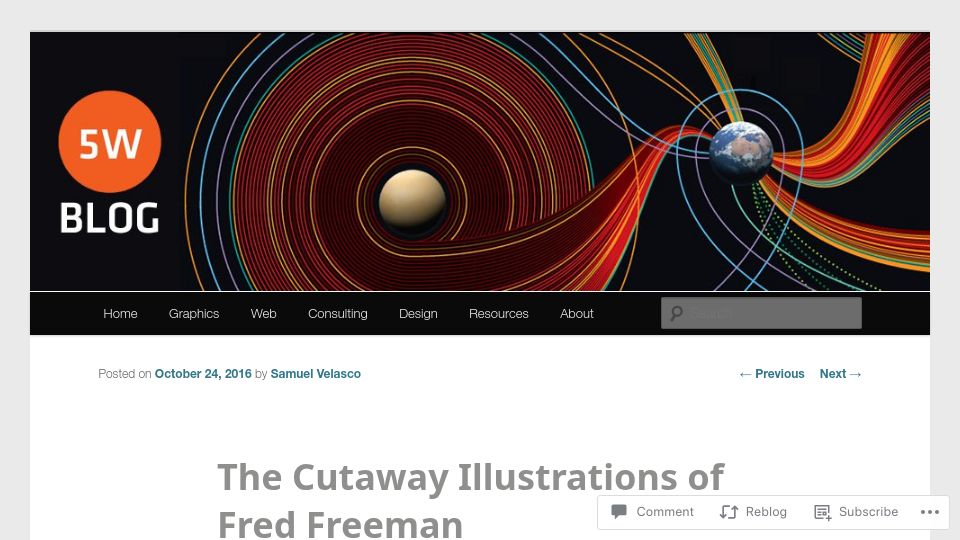 Screenshot of 5wgraphicsblog.com: The Cutaway Illustrations of Fred Freeman (2016)