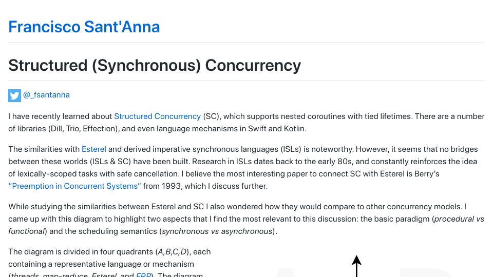 Screenshot of fsantanna.github.io: Structured (Synchronous) Concurrency