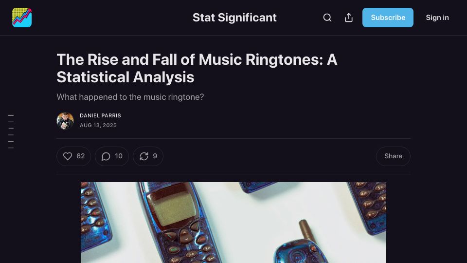 Screenshot of statsignificant.com: The Rise and Fall of Music Ringtones: A Statistical Analysis