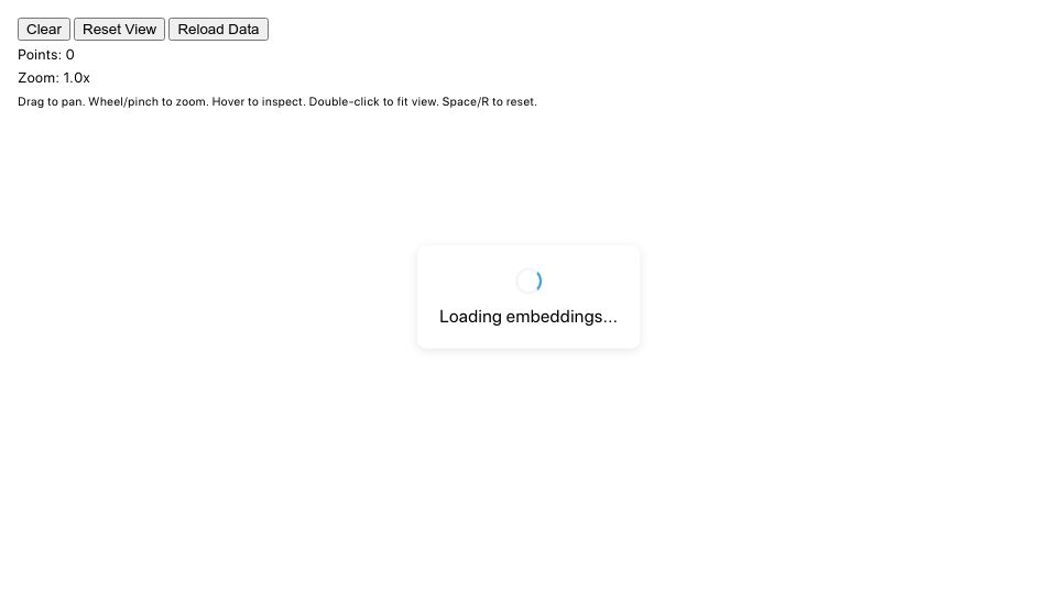 Screenshot of melonmars.github.io: Visualizing GPT-OSS-20B embeddings