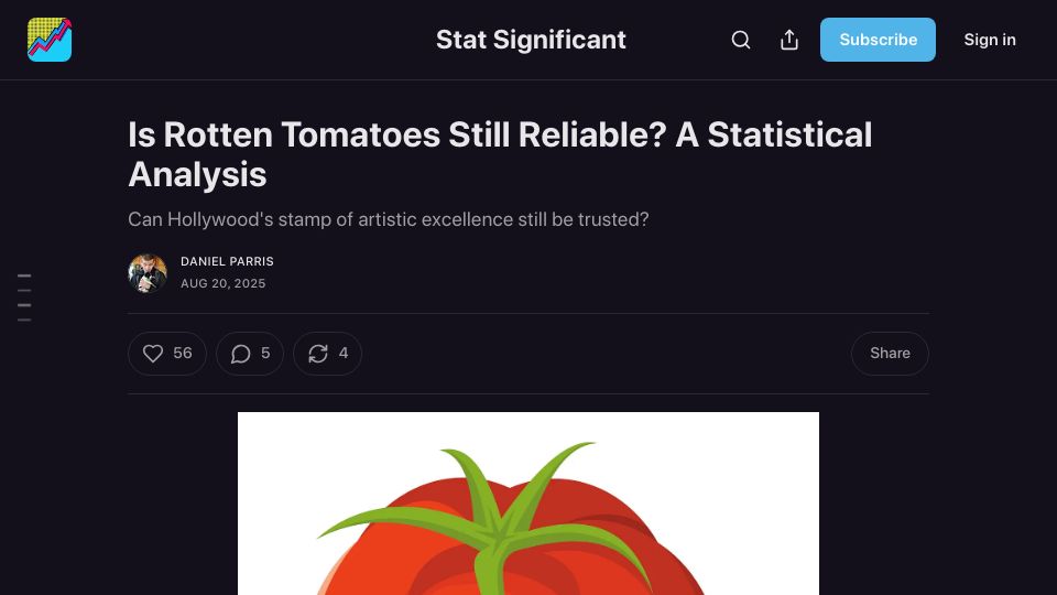 Screenshot of statsignificant.com: A statistical analysis of Rotten Tomatoes