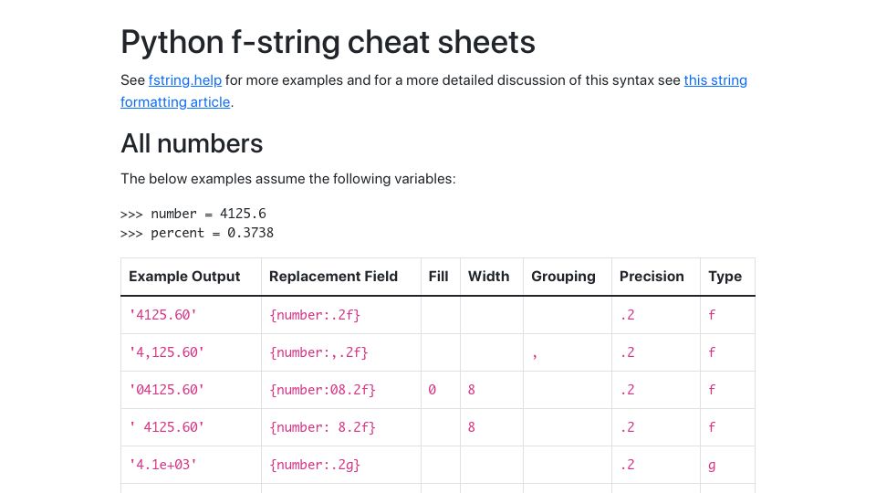 Screenshot of fstring.help: Python f-string cheat sheets (2022)