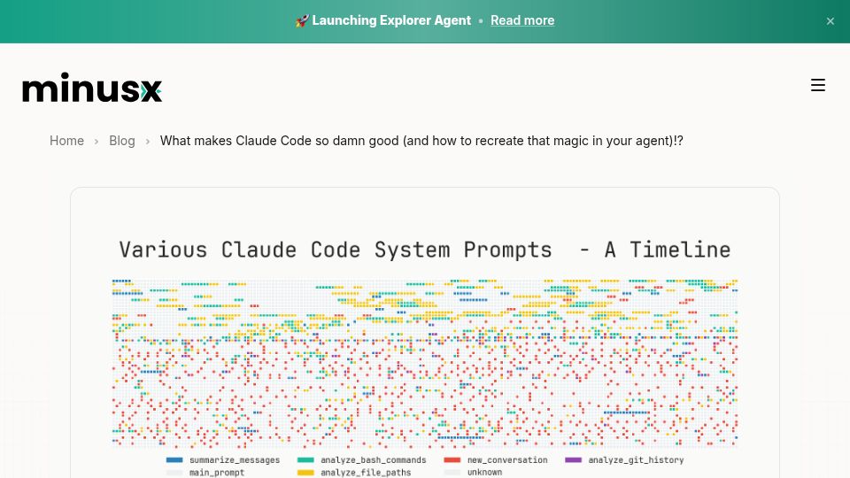 Screenshot of minusx.ai: What makes Claude Code so damn good