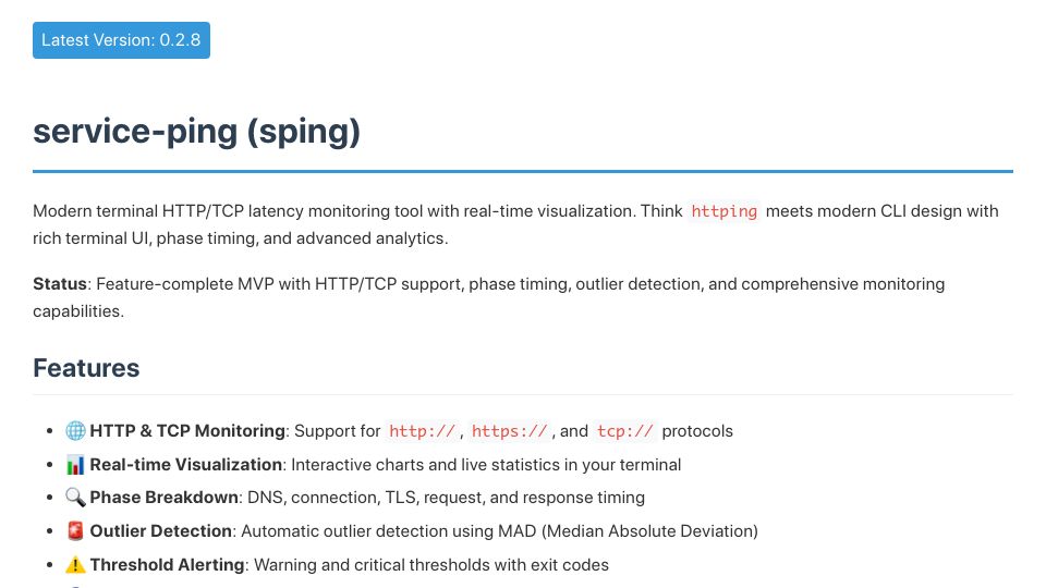 Screenshot of dseltzer.gitlab.io: Show HN: Sping – An HTTP/TCP latency tool that's easy on the eye