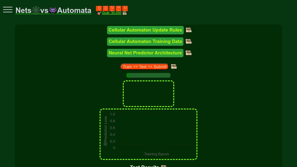 Screenshot of nets-vs-automata.net: Neural Nets vs. Cellular Automata