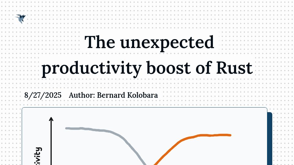 Screenshot of lubeno.dev: Unexpected productivity boost of Rust