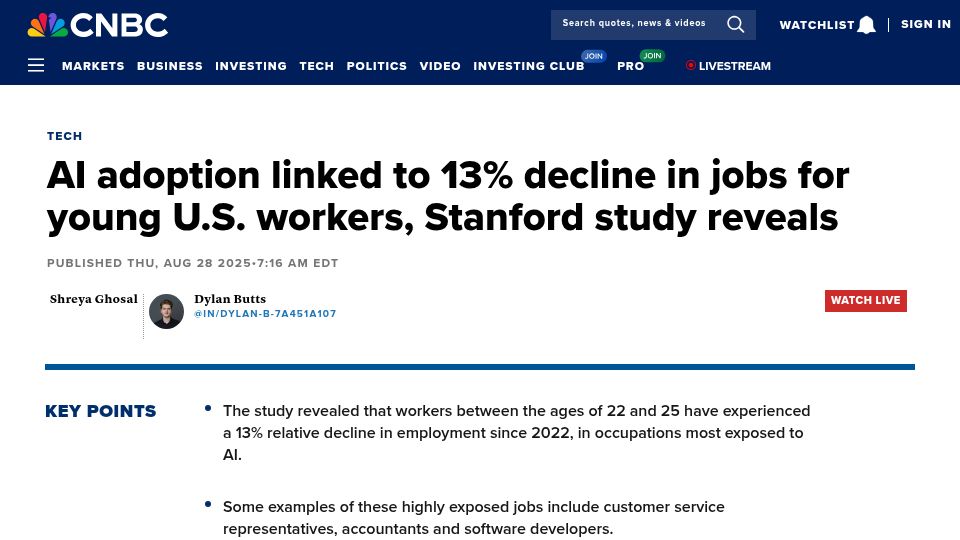 Screenshot of cnbc.com: AI adoption linked to 13% decline in jobs for young U.S. workers: study
