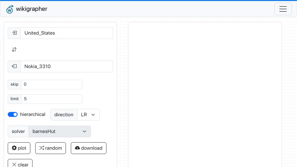 Screenshot of wikigrapher.com: Wikipedia as a Graph