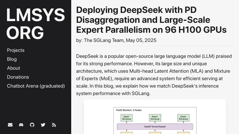 Screenshot of lmsys.org: Deploying DeepSeek on 96 H100 GPUs