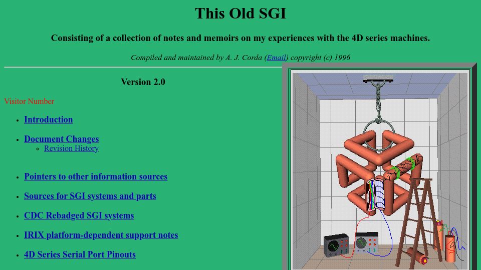 Screenshot of archive.irixnet.org: This Old SGI: notes and memoirs on the Silicon Graphics 4D series (1996)