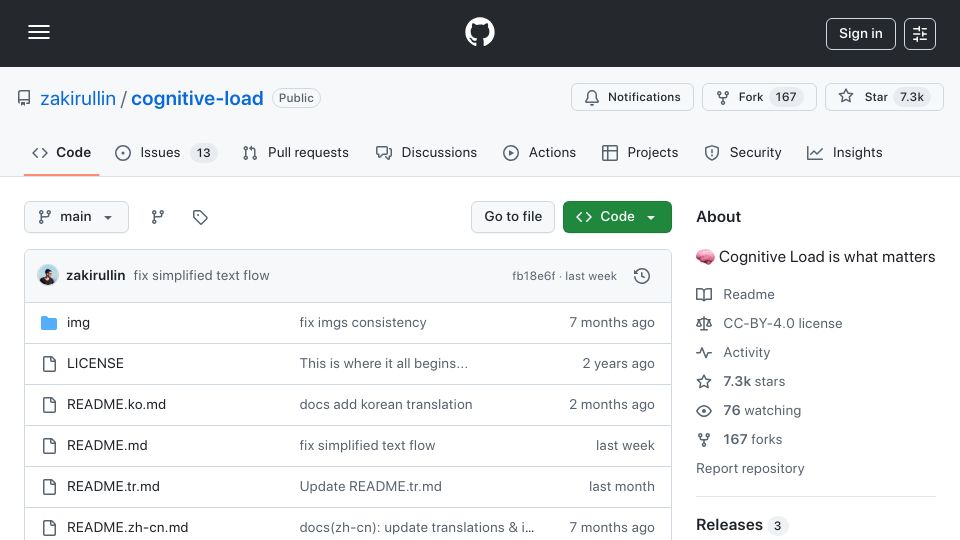 Screenshot of github.com: Cognitive load is what matters