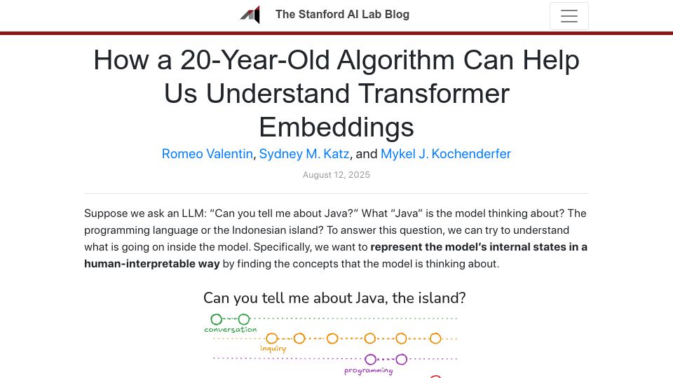 Screenshot of ai.stanford.edu: A 20-Year-Old Algorithm Can Help Us Understand Transformer Embeddings