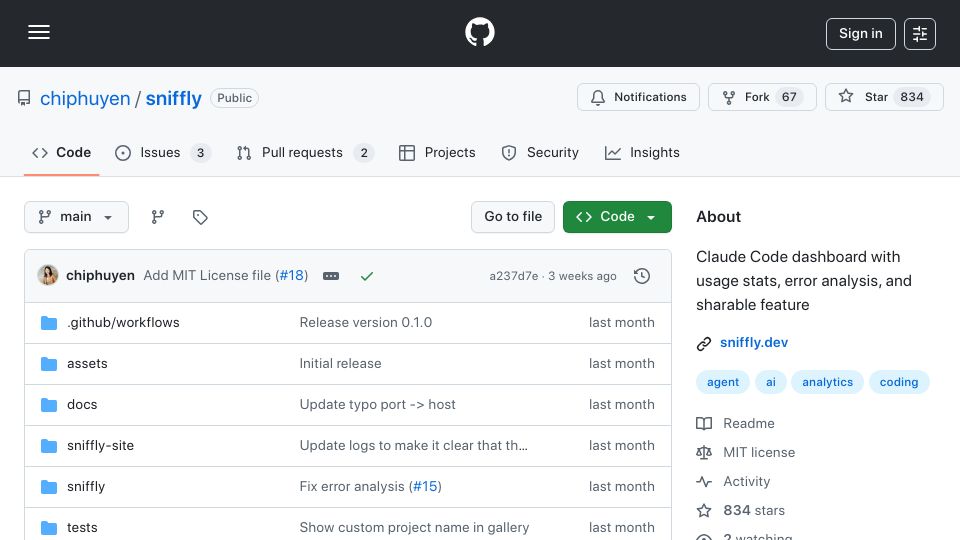 Screenshot of github.com: Sniffly – Claude Code Analytics Dashboard