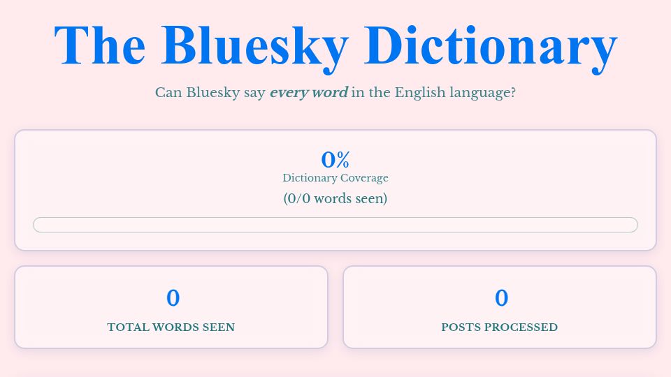 Screenshot of avibagla.com: The Bluesky Dictionary