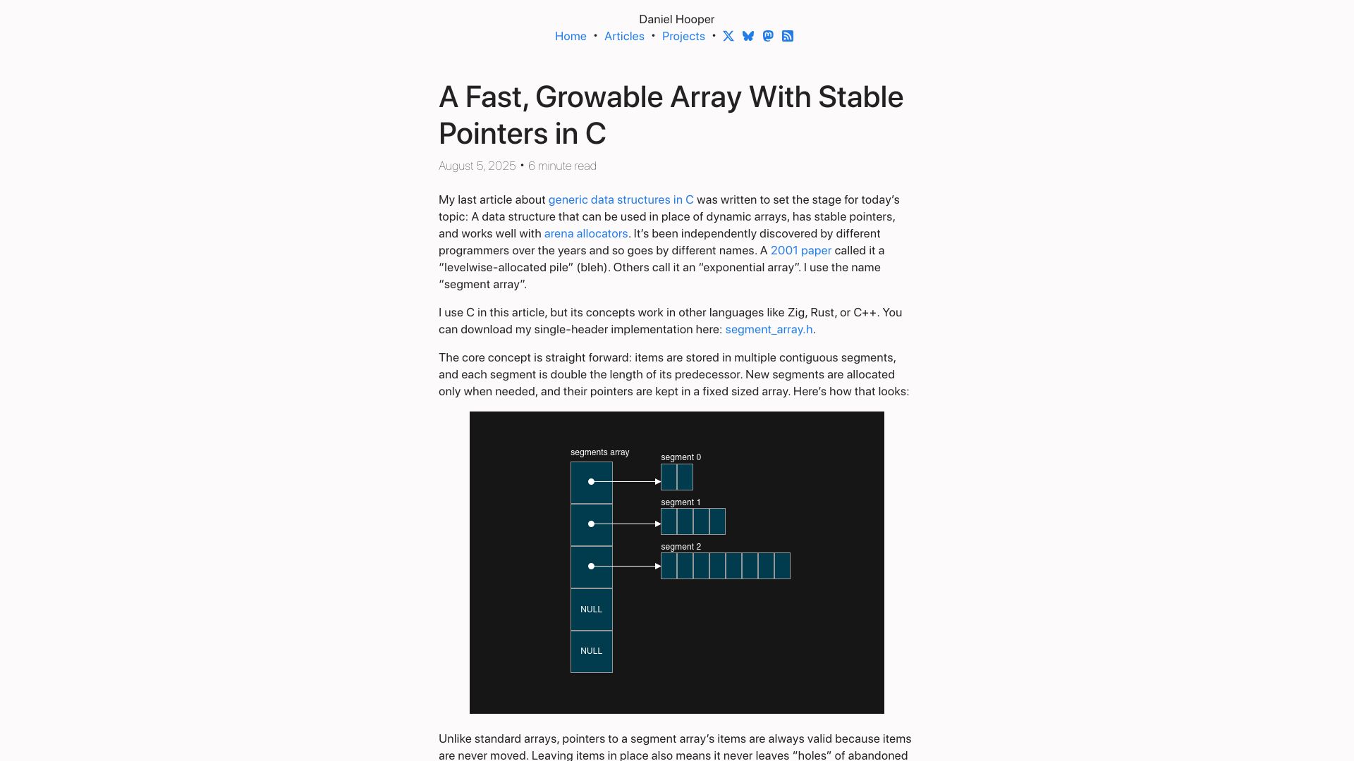Screenshot of danielchasehooper.com: A fast, growable array with stable pointers in C