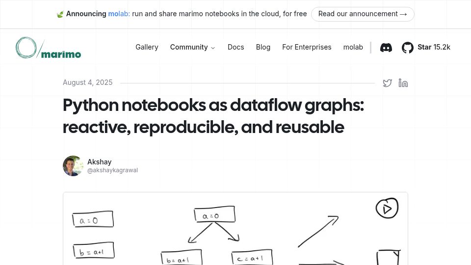 Screenshot of marimo.io: Representing Python notebooks as dataflow graphs
