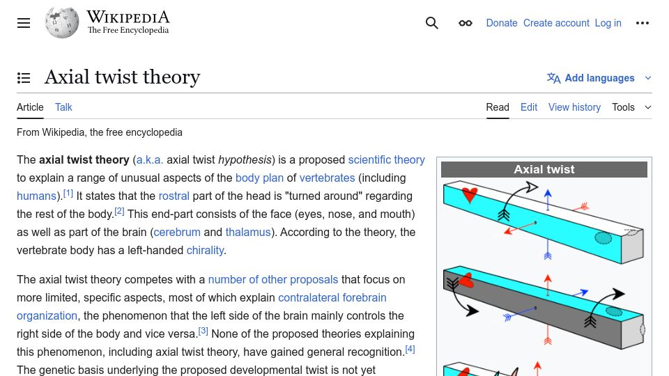 Screenshot of en.wikipedia.org: Axial twist theory