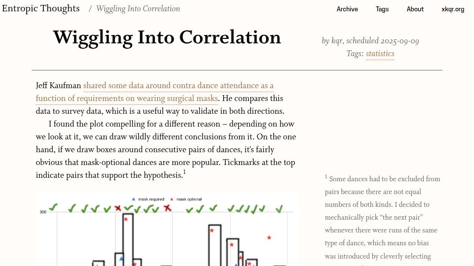 Screenshot of entropicthoughts.com: Wiggling into Correlation