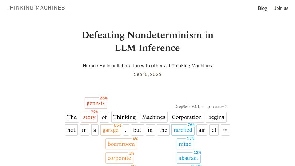 Screenshot of thinkingmachines.ai: Defeating Nondeterminism in LLM Inference