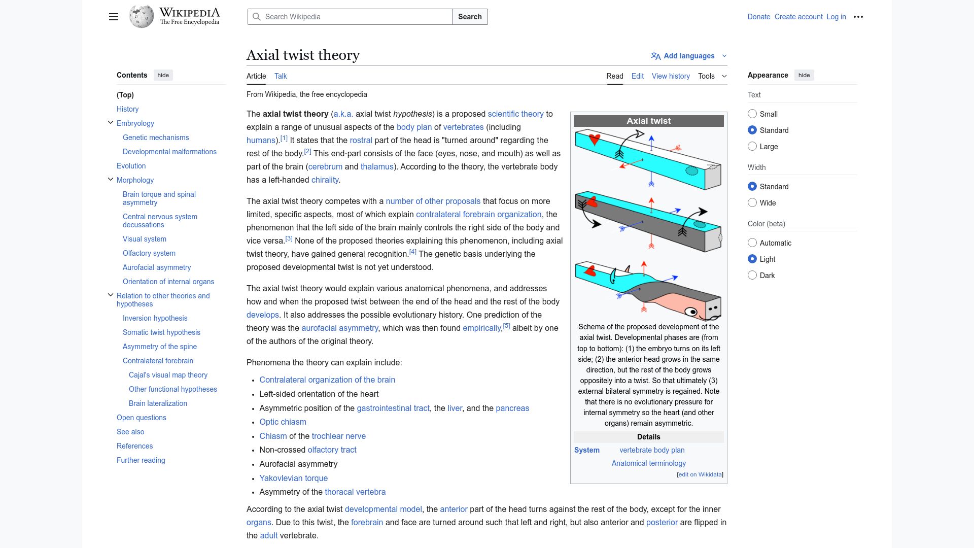 Screenshot of en.wikipedia.org: Axial twist theory