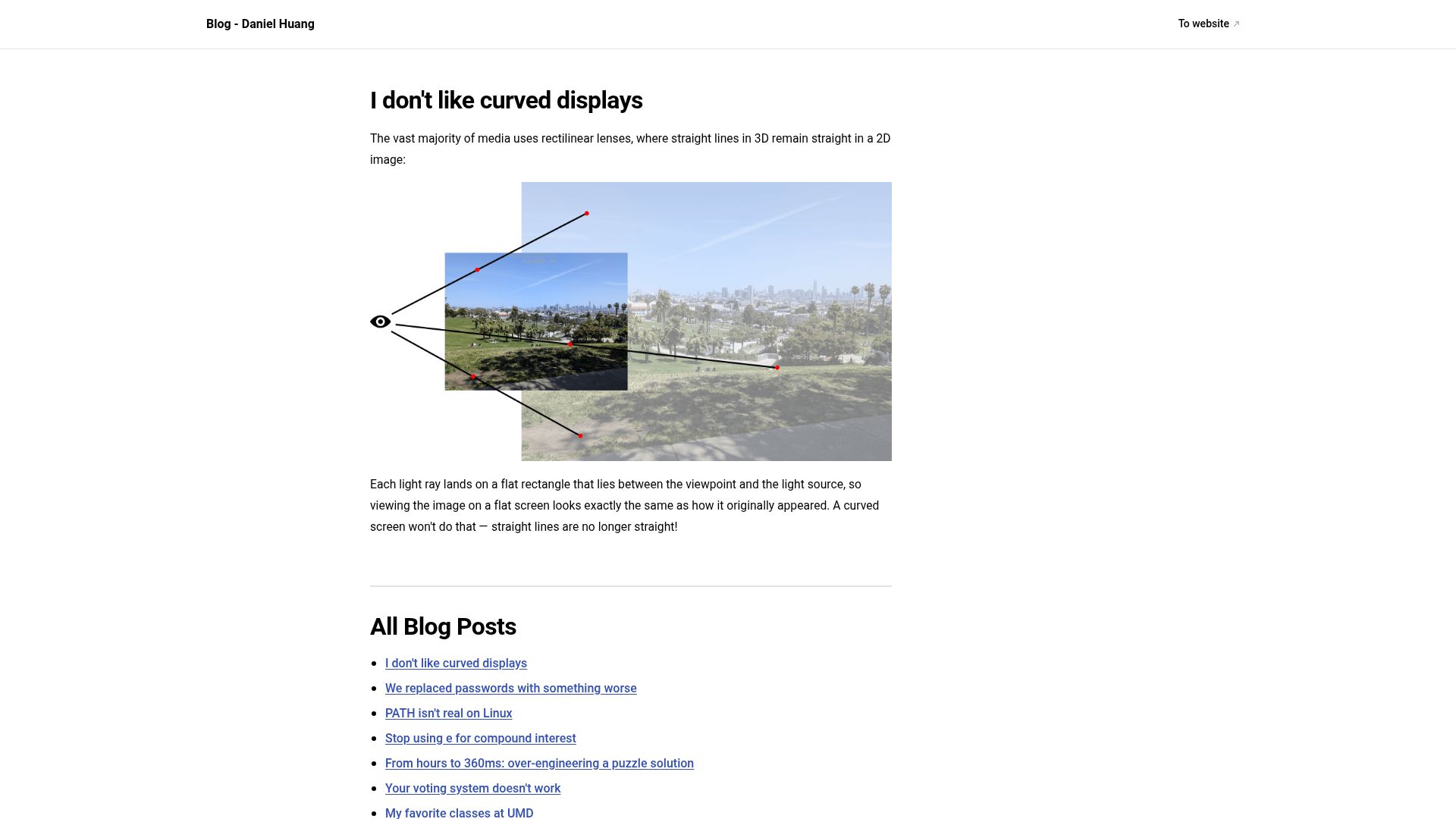 Screenshot of blog.danielh.cc: I don't like curved displays