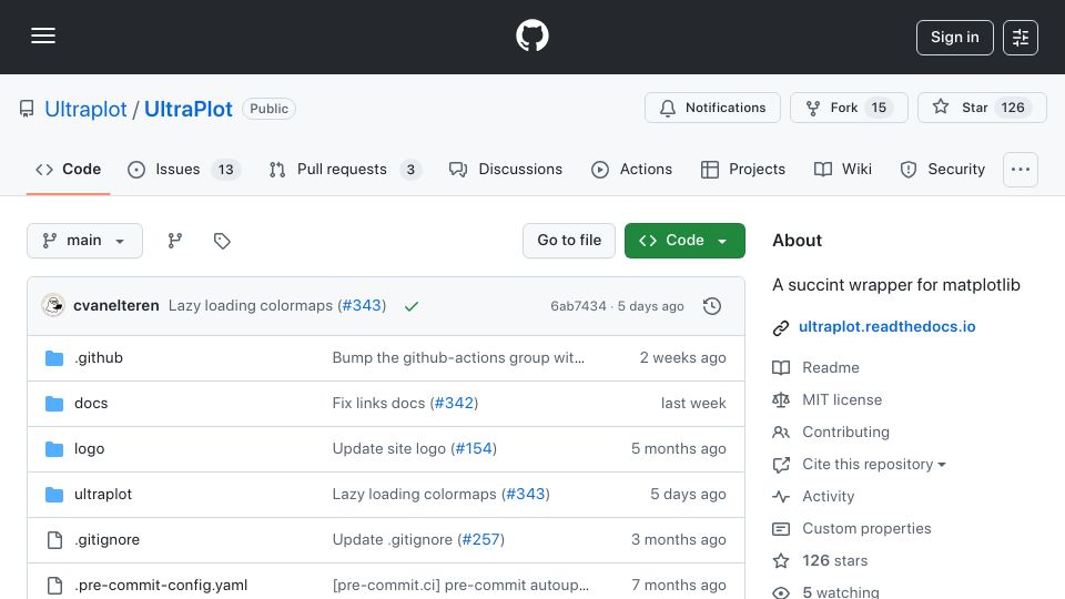 Screenshot of github.com: Show HN: Ultraplot – A succint wrapper for matplotlib