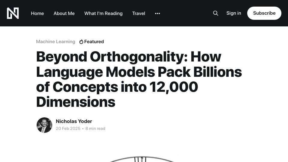 Screenshot of nickyoder.com: Language models pack billions of concepts into 12k dimensions