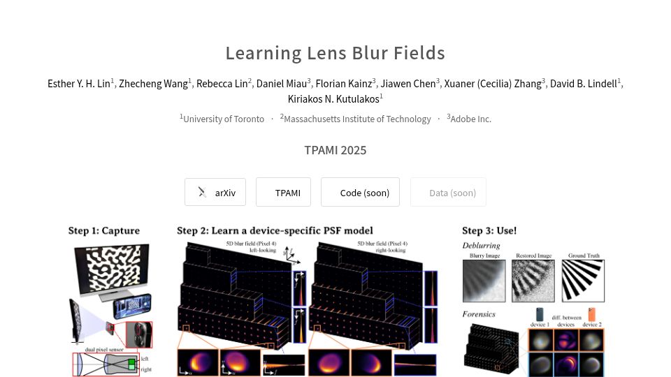 Screenshot of blur-fields.github.io: Learning Lens Blur Fields