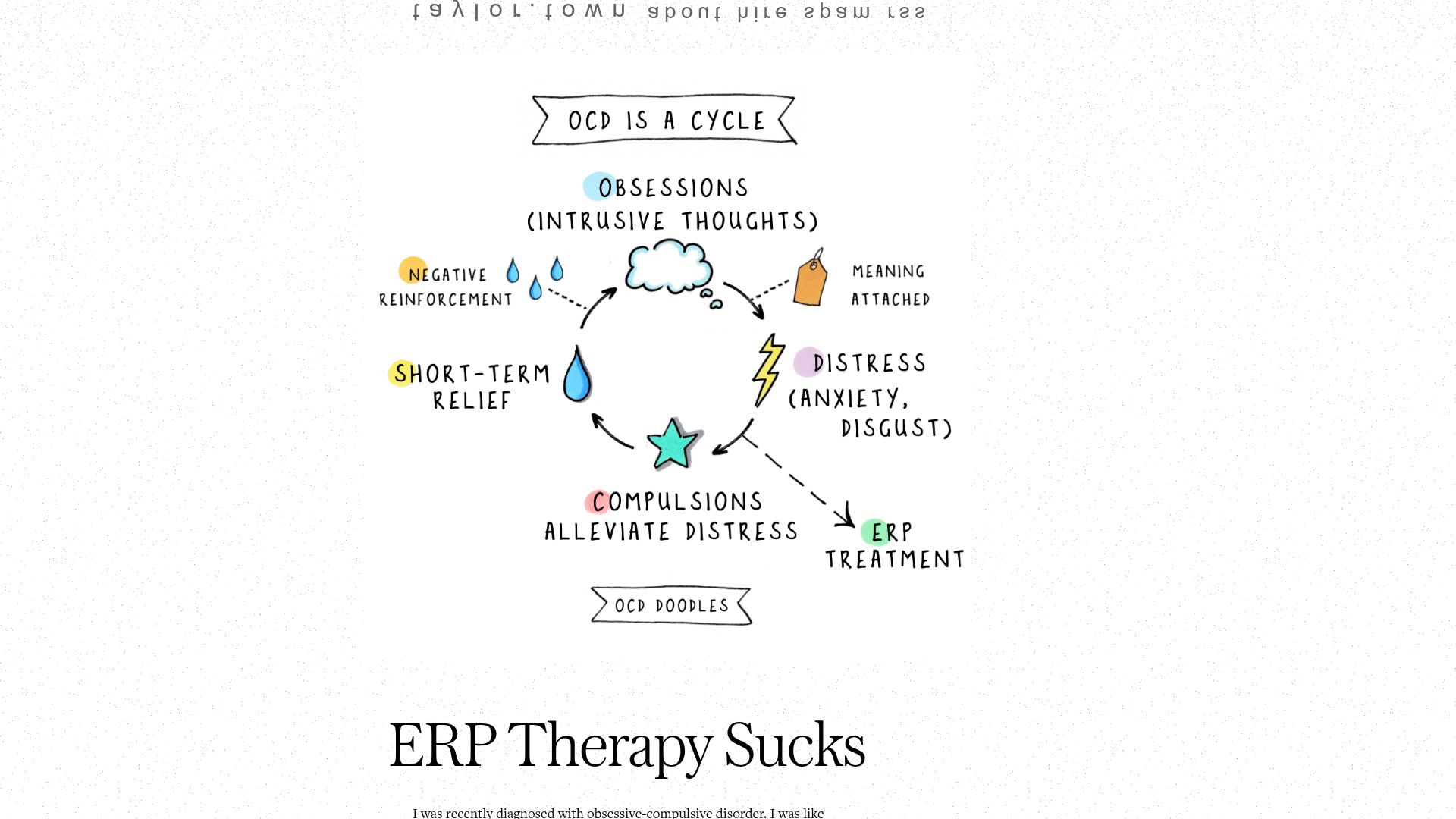 Screenshot of taylor.town: ERP Therapy Sucks