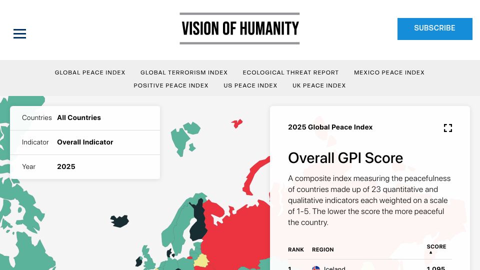 Screenshot of visionofhumanity.org: Global Peace Index 2025