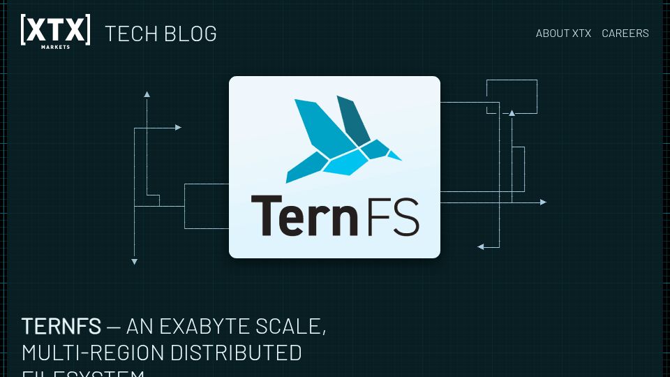 Screenshot of xtxmarkets.com: TernFS – An exabyte scale, multi-region distributed filesystem