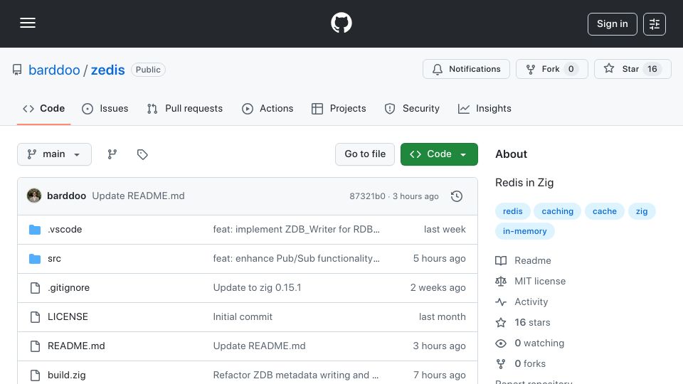 Screenshot of github.com: Show HN: Zedis – A Redis clone I'm writing in Zig