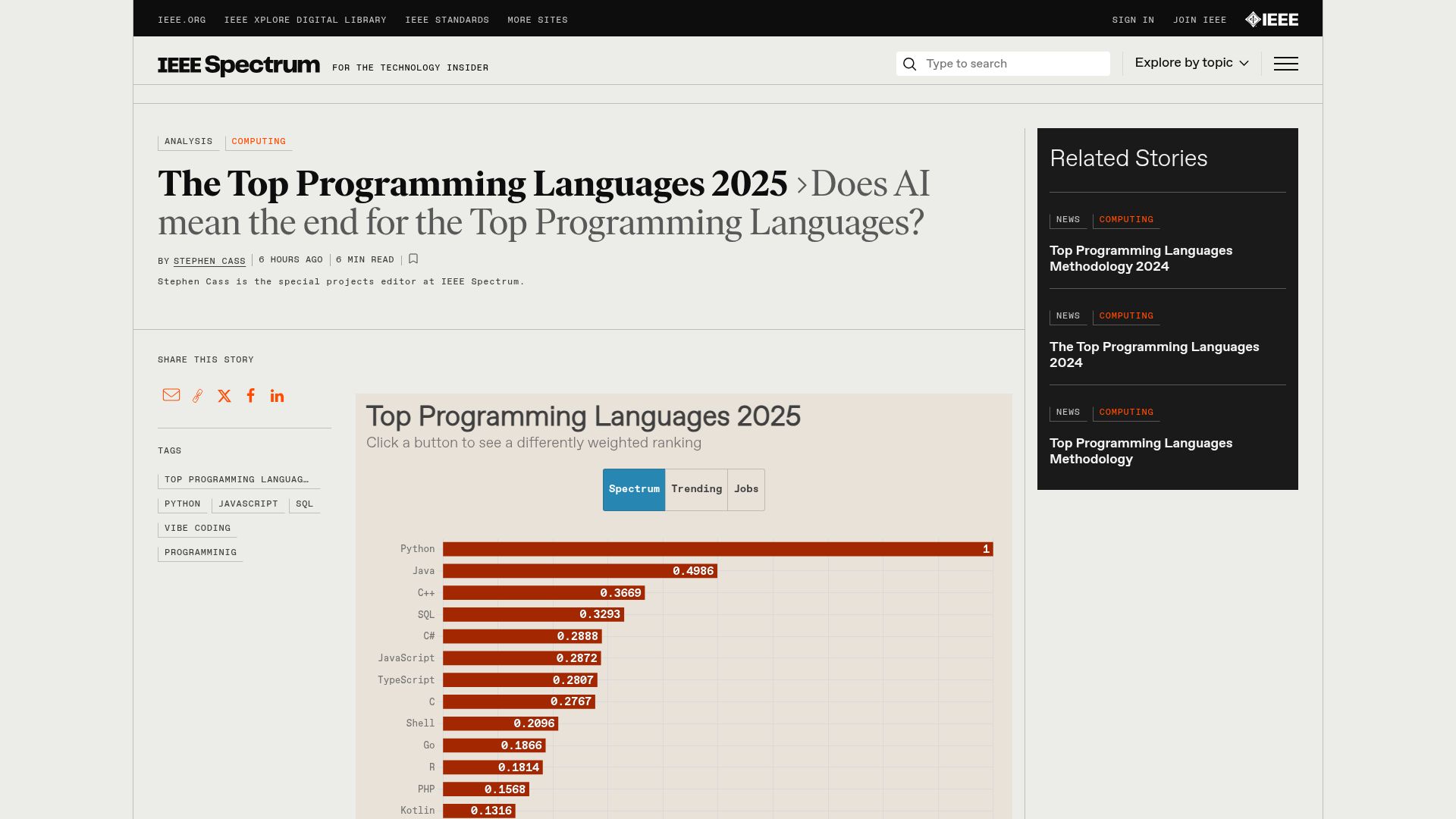 Screenshot of spectrum.ieee.org: Top Programming Languages 2025