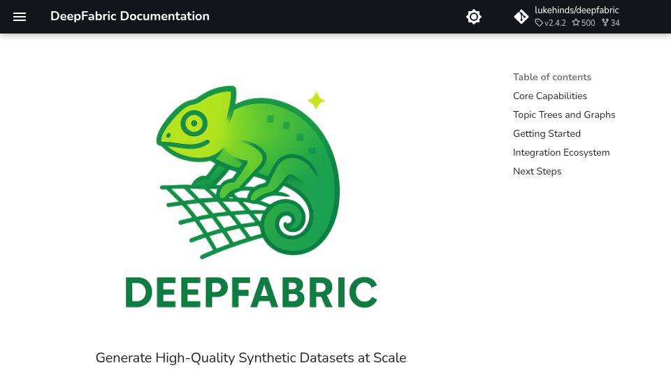Screenshot of lukehinds.github.io: DeepFabric – Generate high-quality synthetic datasets at scale