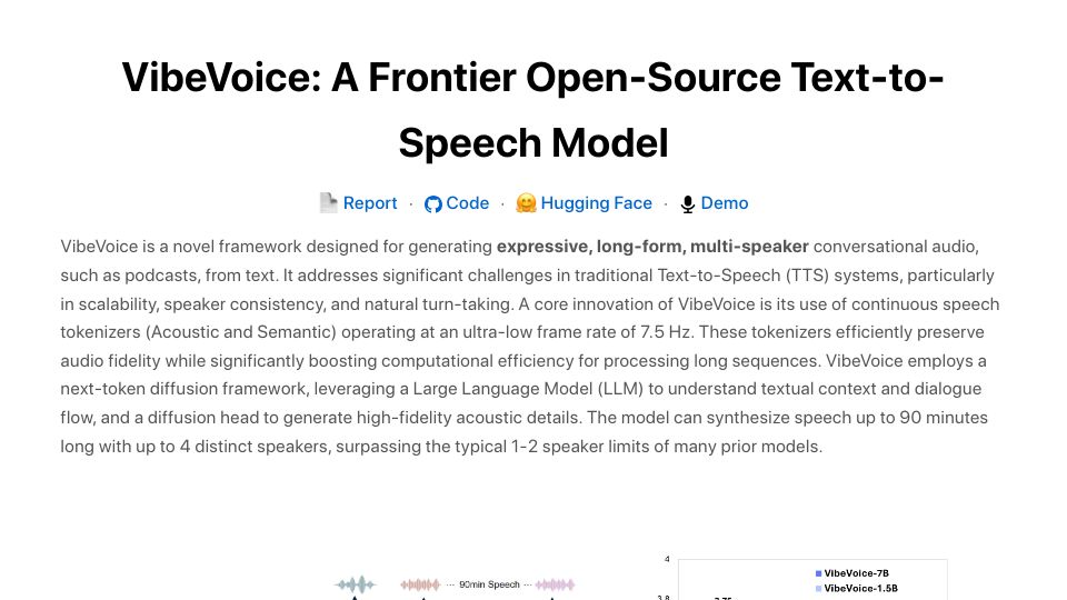 Screenshot of microsoft.github.io: VibeVoice: A Frontier Open-Source Text-to-Speech Model