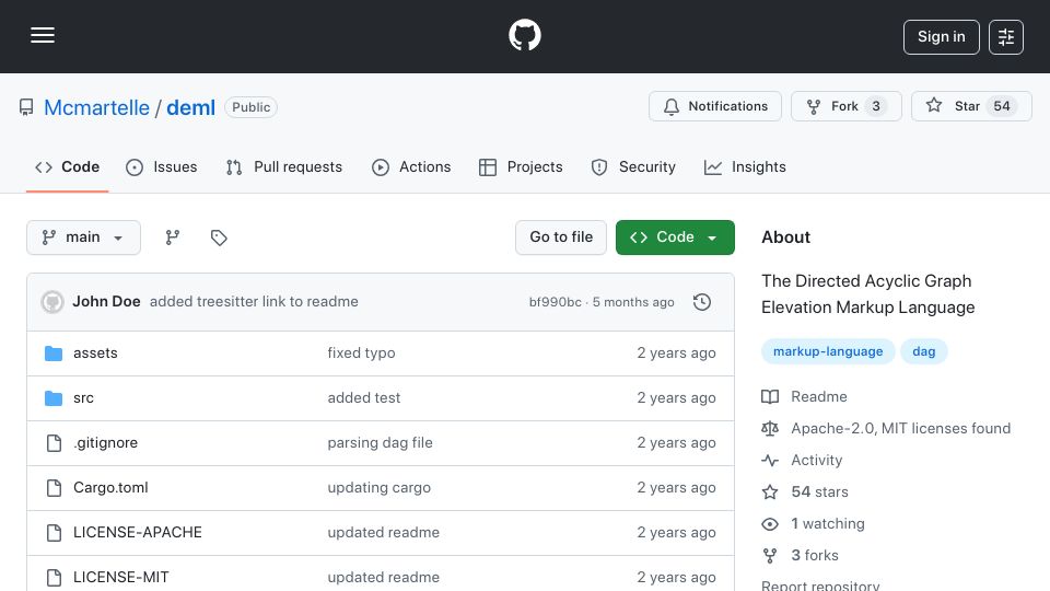 Screenshot of github.com: Deml: Directed Acyclic Graph Elevation Markup Language