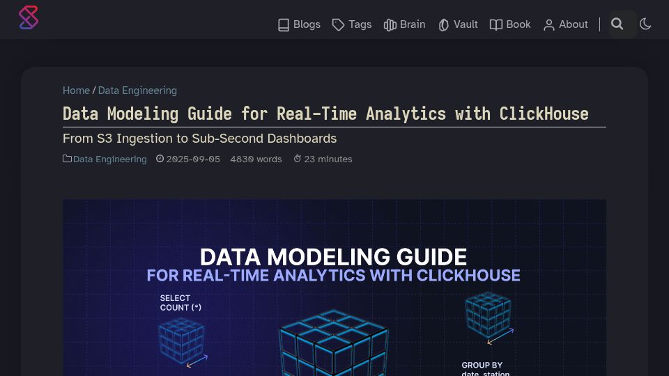Screenshot of ssp.sh: Data modeling guide for real-time analytics with ClickHouse