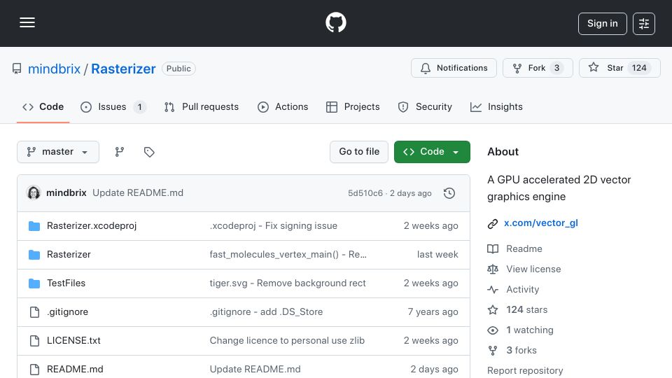 Screenshot of github.com: Rasterizer: A GPU-accelerated 2D vector graphics engine in ~4k LOC