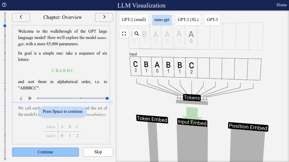 Screenshot of bbycroft.net: LLM Visualization