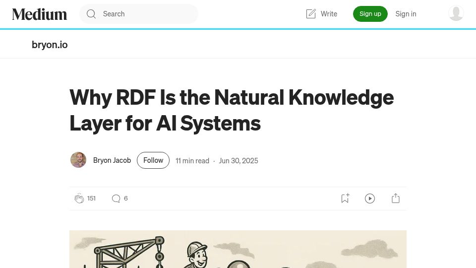 Screenshot of bryon.io: Why RDF Is the Natural Knowledge Layer for AI Systems